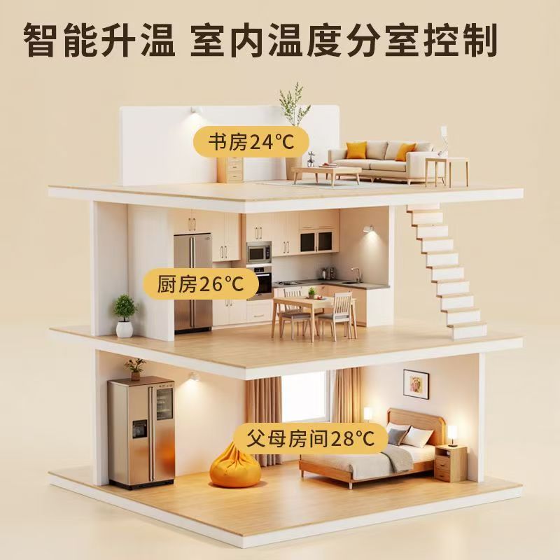 忠县 石墨烯电地暖公司哪家好？户型适配方案指南